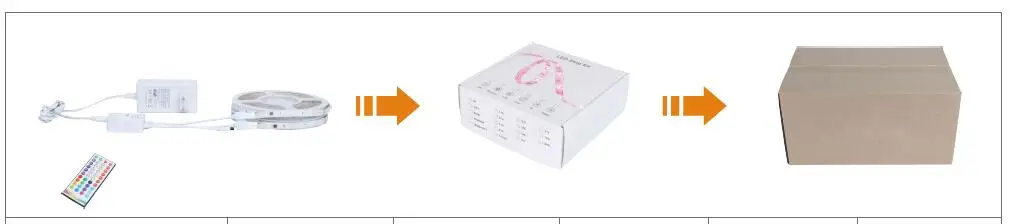  Banqcn Aluminum RGB AC220V CE Certification 6W 12W 18W Round Smart Recessed Downlight Dimmable LED Ceiling