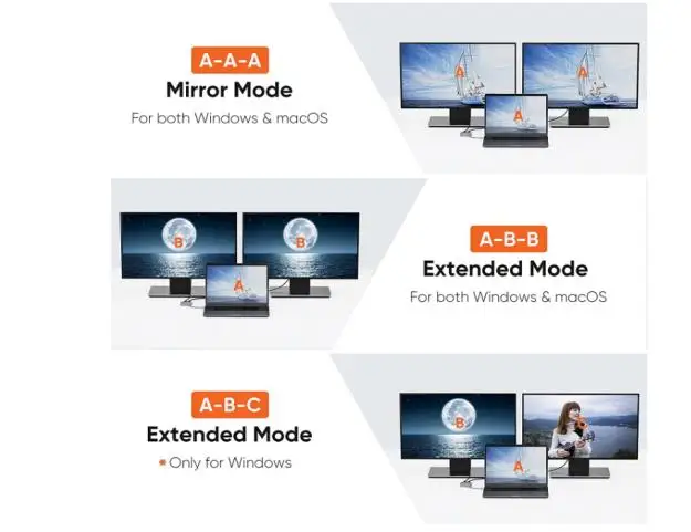 USB Type C HUB Multi-function Adaptor 14 in 1 USB C Hub Docking Station for Mac Pro USB 3.0 HUB Splitter Computer Accessories