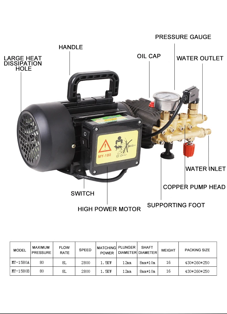 high pressure washing machine pump water gun car washing artifact high pressure household portable cleaning machine water pump