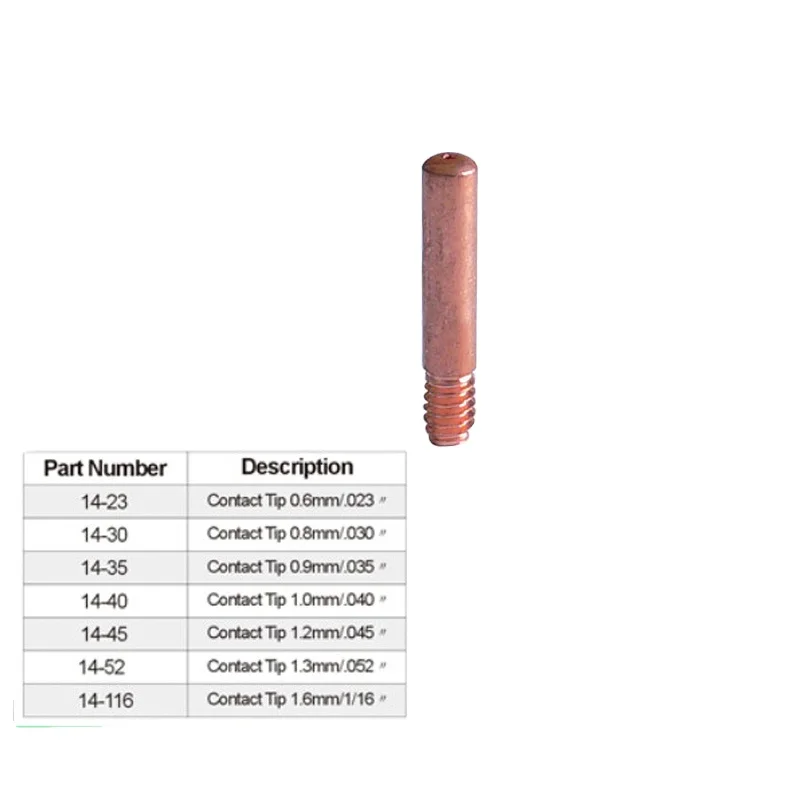 Tweco Mig Welding Torch Contact Tip 14-23 14-35 for Welding Gun