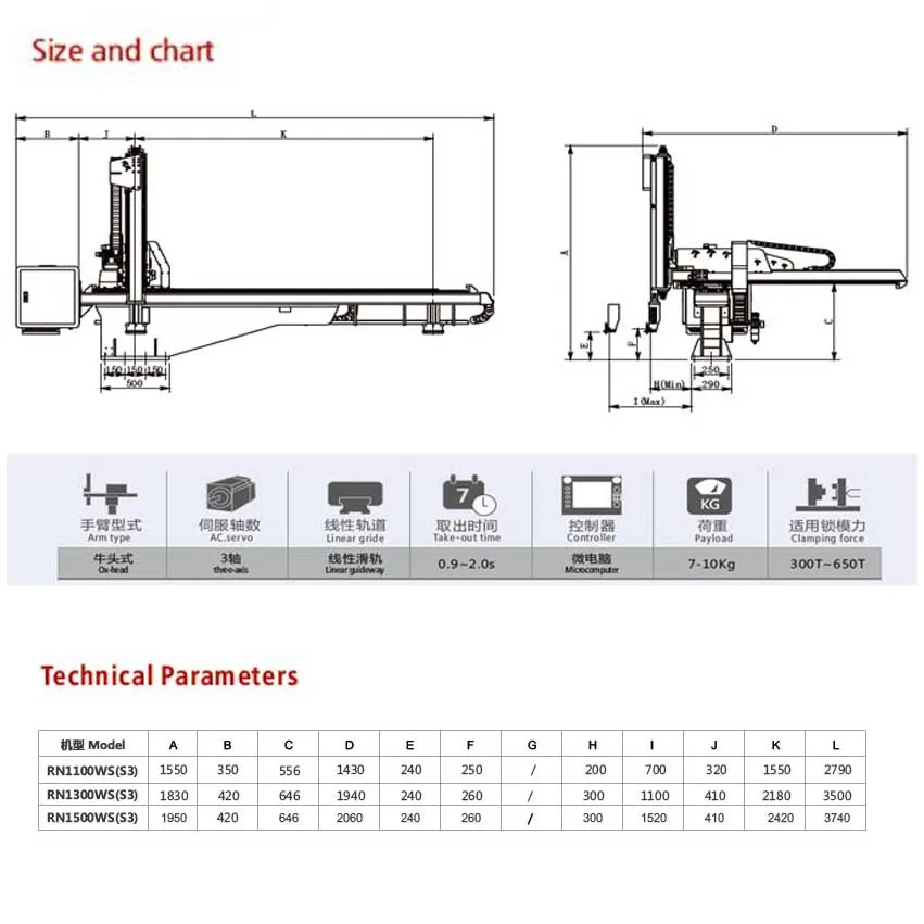 robotic arm with arduino control auto selling machine auto vending machine automatic arm