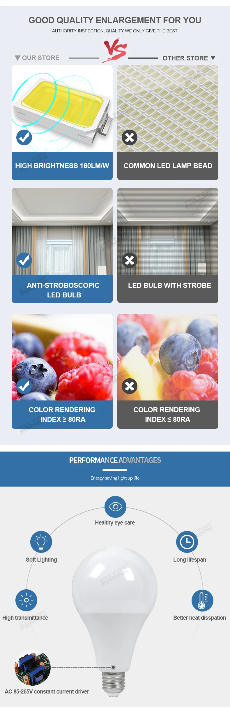 4036led bulb light (3).jpg