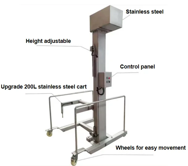 High efficiency industrial sauce meat seafood stainless steel cart vertical lift elevator machine