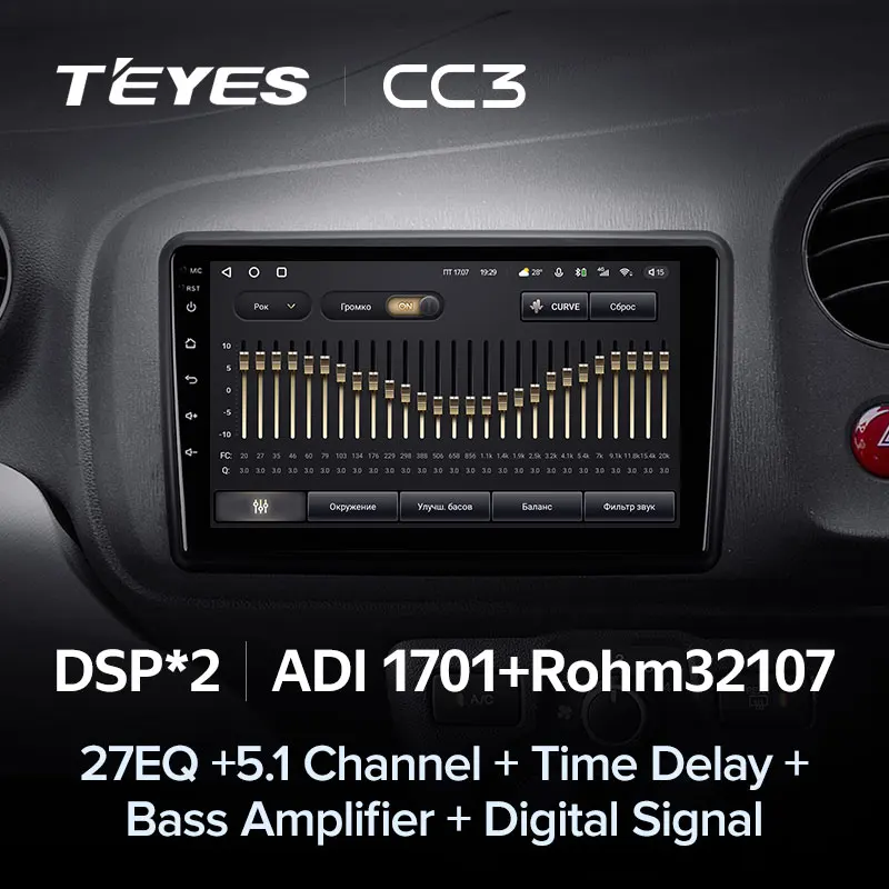 TEYES CC3L CC3 2K For Honda Mobilio 2 Amaze 2013 - 2020 Car Radio Multimedia Video Player Navigation stereo GPS Android 10