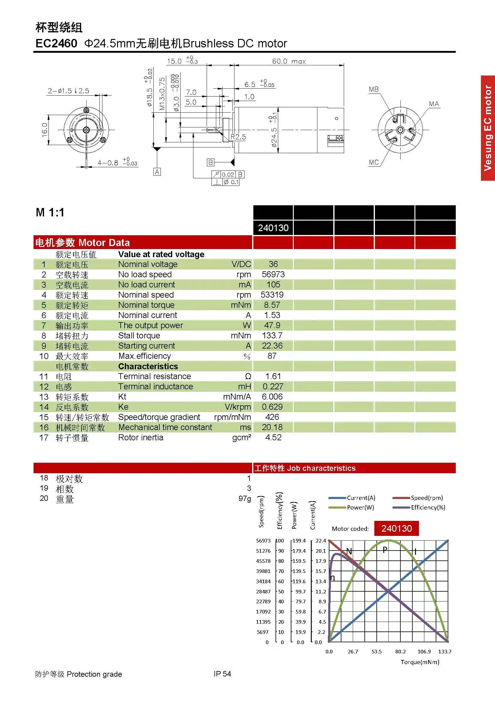 EC2460 datasheet.jpg