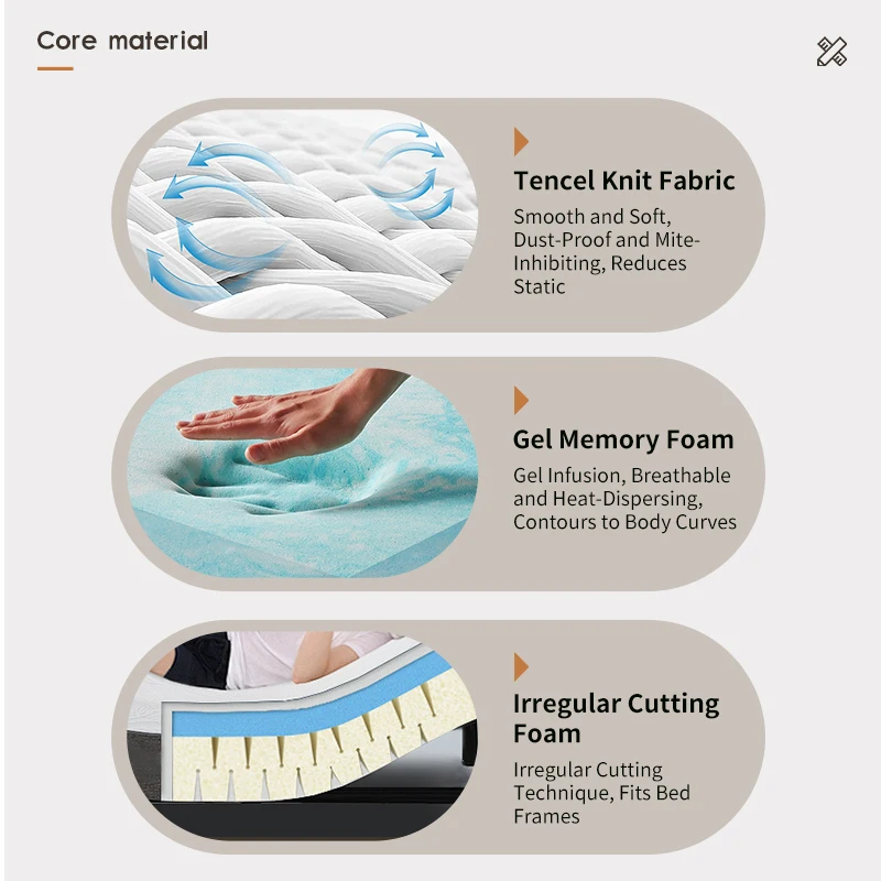 AIDI Cheap Twin Compressed Orthopedic Futon Hybrid Latex Memory Foam Matelas Bed OEM/ODM Pocket Smart Spring Mattress In A Box