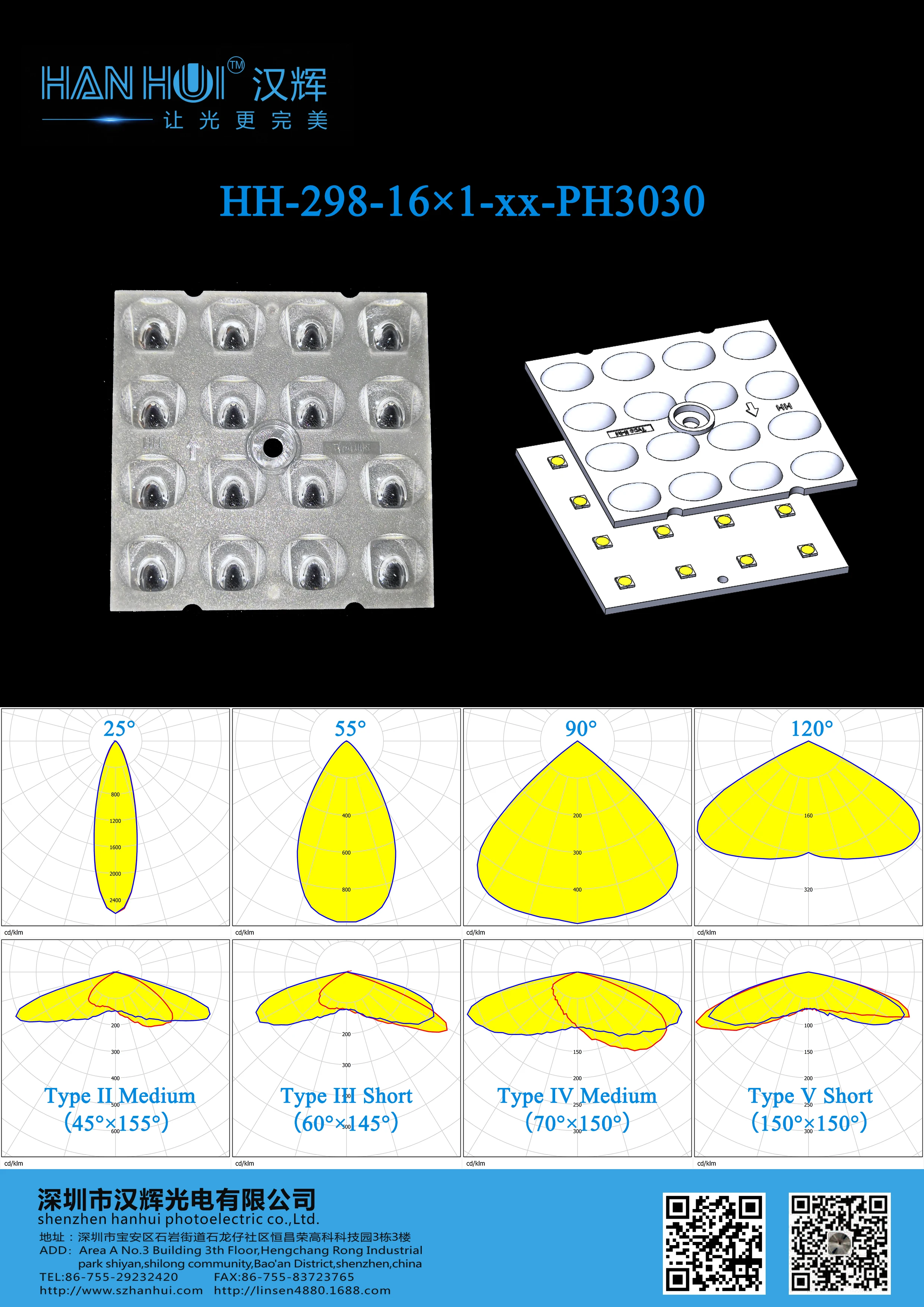 Size 50x50mm 16 in 1 Optical Street Lighting Lens & Flood Lighting Lens