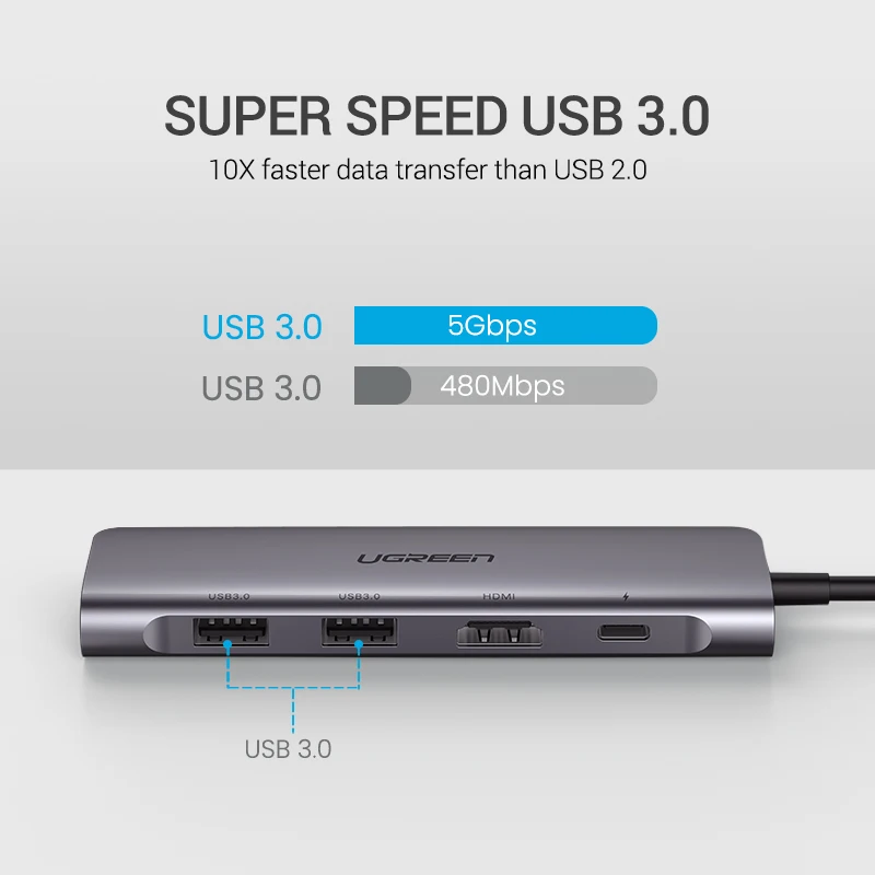  Wholesale USB C HUB Type to Multi 3.0 4K HDR UHD Adapter Dock for MacBook Pro Huawei Mate 30 100W PD Splitter