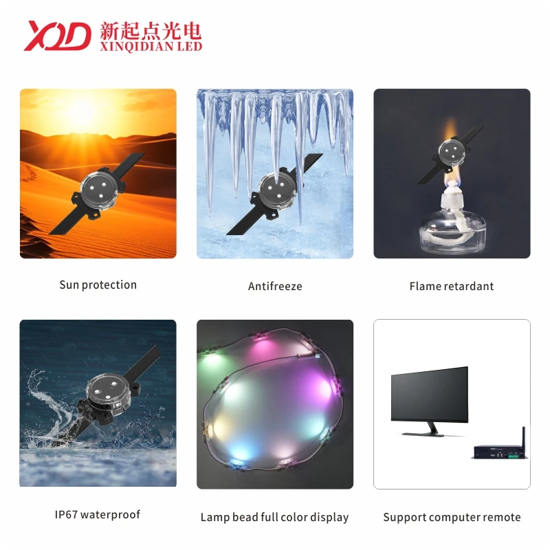 XQD DMX512 & WS2811 12V 0.72W IP67 Outdoor Waterproof & Dust - proof RGB RGBW LED Point Light Source - Ultimate Outdoor Lamps