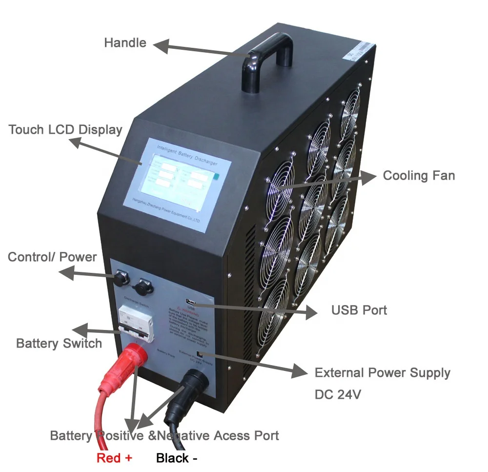 
220V 0-60A Adjustable contsant power LCD Display Intelligent Lead Acid Digital Battery Discharge Tester 