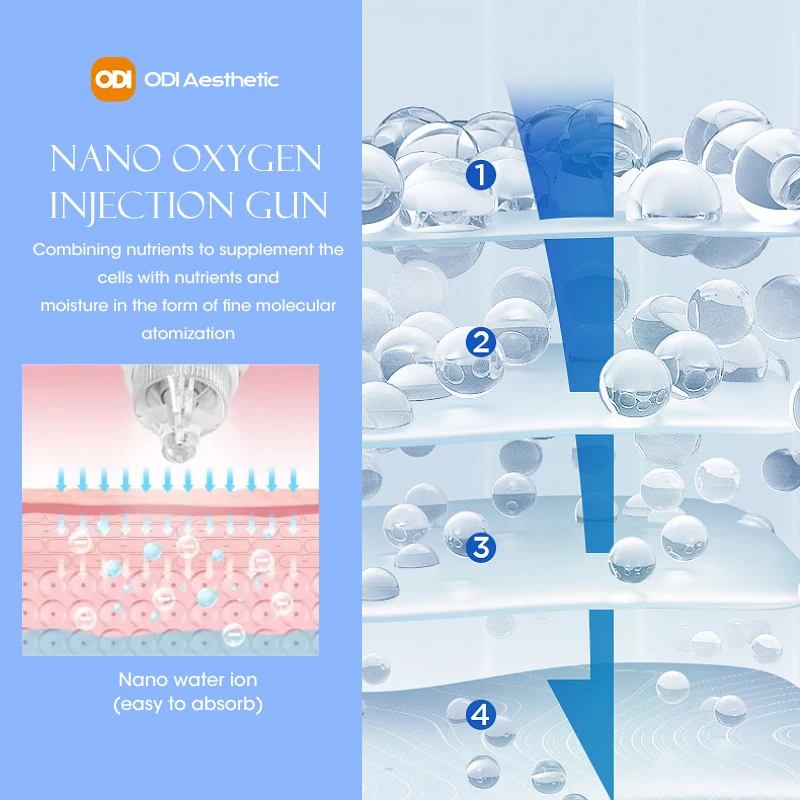 Wholesale Price Jet Peel Facial Machine Guanghzou Aqua Win Oem Competitive Price Jet Peel Facial Machine