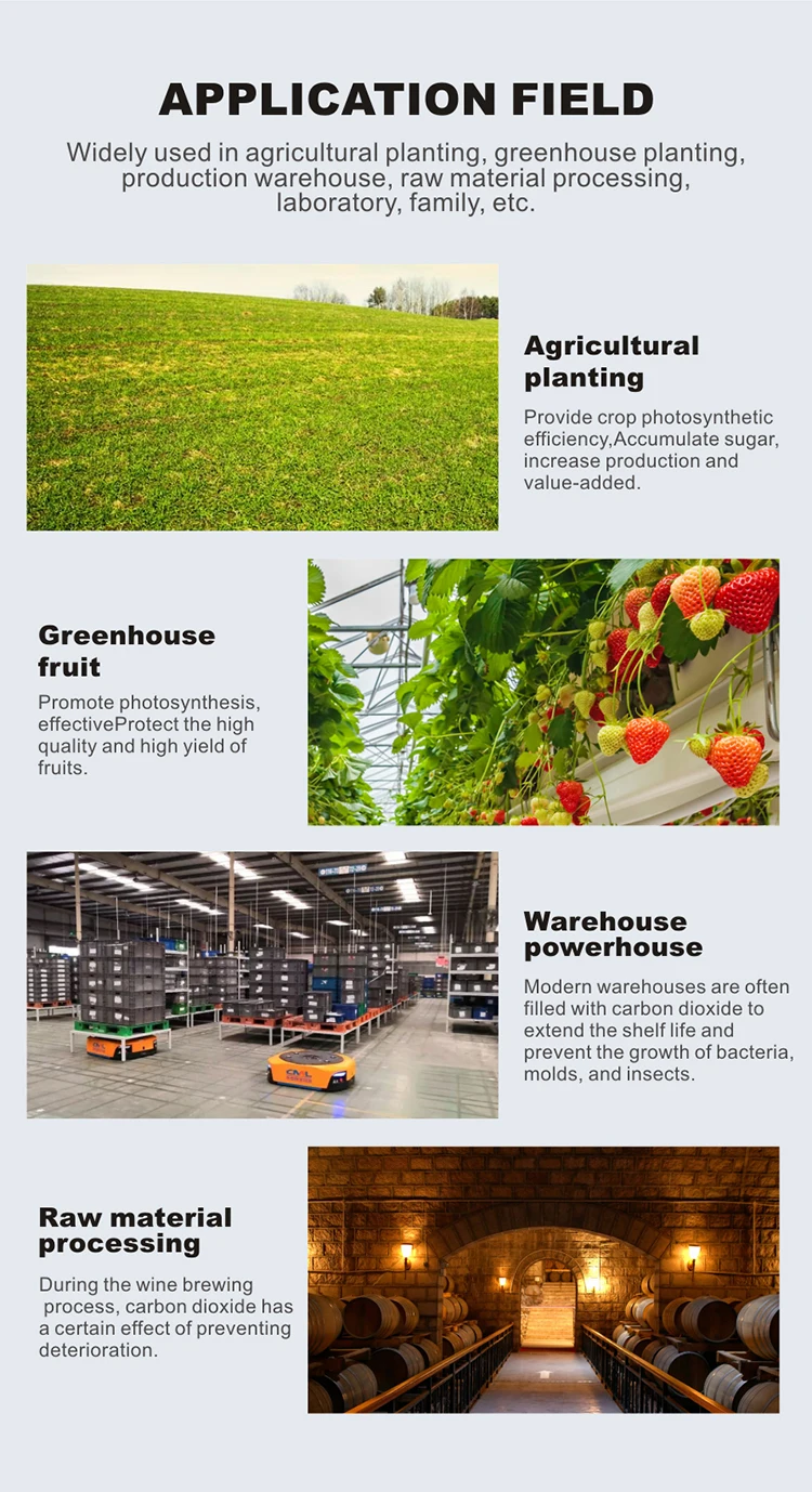 Smart air quality meter controller and data logger monitor PM2.5 Co2 Carbon Dioxide Detector Sensor