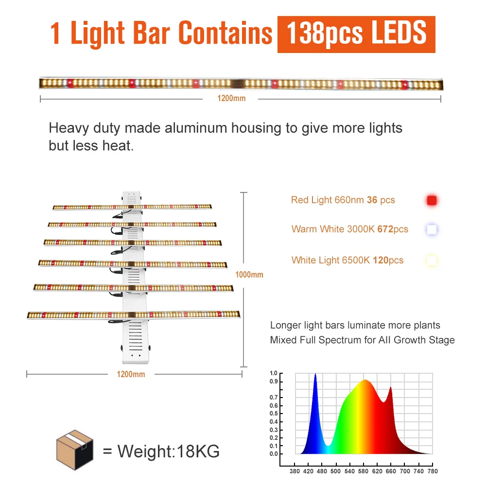 Dull spectrum led New Hot Sale  lm301h lm301b Optional 800W IP65  Plant Cultivate Grow Lights