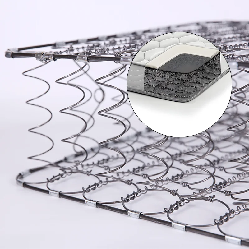 Jian Li Oem 3 Zone 5 Zone 7 Zone Pocket Springs Pocket Coil Spring Coil Unit for Mattress