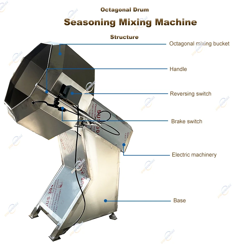 Factory Puff Snacks Food Popcorn Seasoning Flavor Pecan Fries Spices Powder Sugar Flavoring Machine