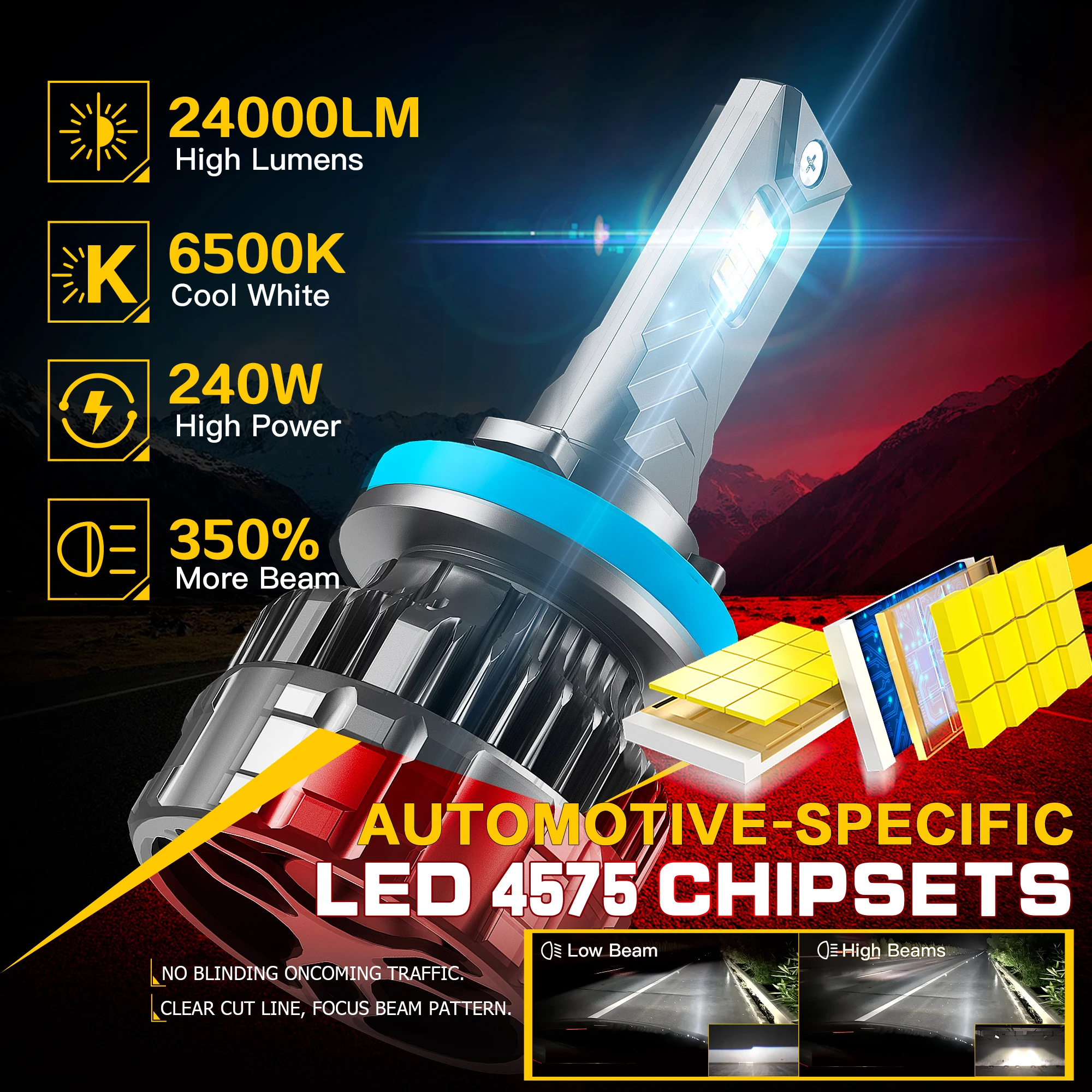 Super bright led light 240W 24000LM 4575 Chip H1 H4 H7 H11 9005 9006 bi-led Canbus no error car led headlight bulb