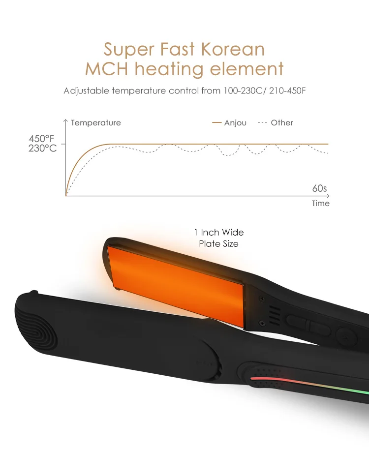 Rose Gold Big LCD Display High Temperature Control Flatirons Hair Straightener Professional Hair Straighteners Manufacturer
