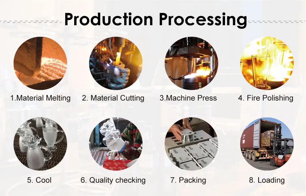 07 Production Processing.jpg