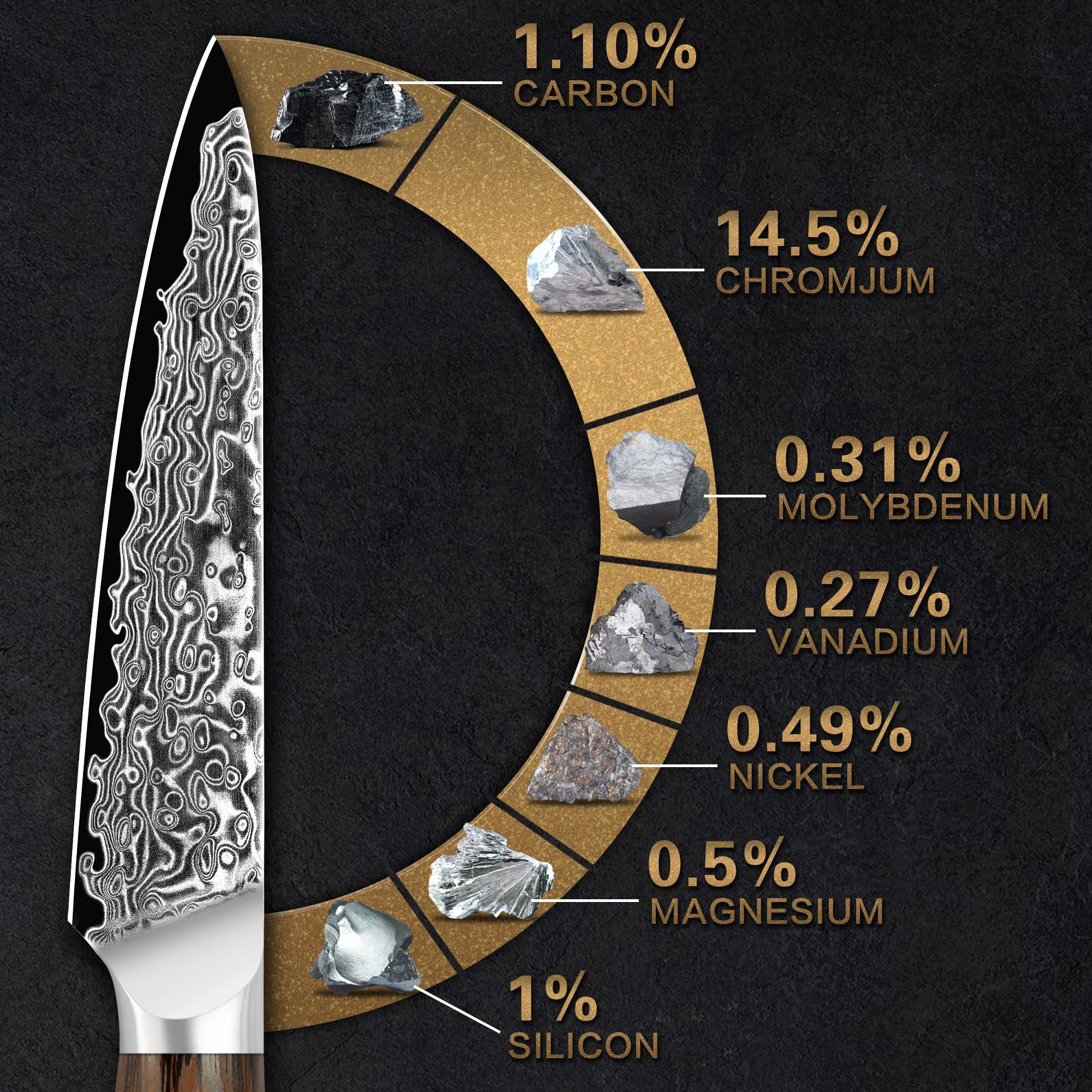 10% Off Custom Logo Wenge Wood Handle 5 inch Damascus vg-10 steak knives in Ebay Top Hot Selling Knife