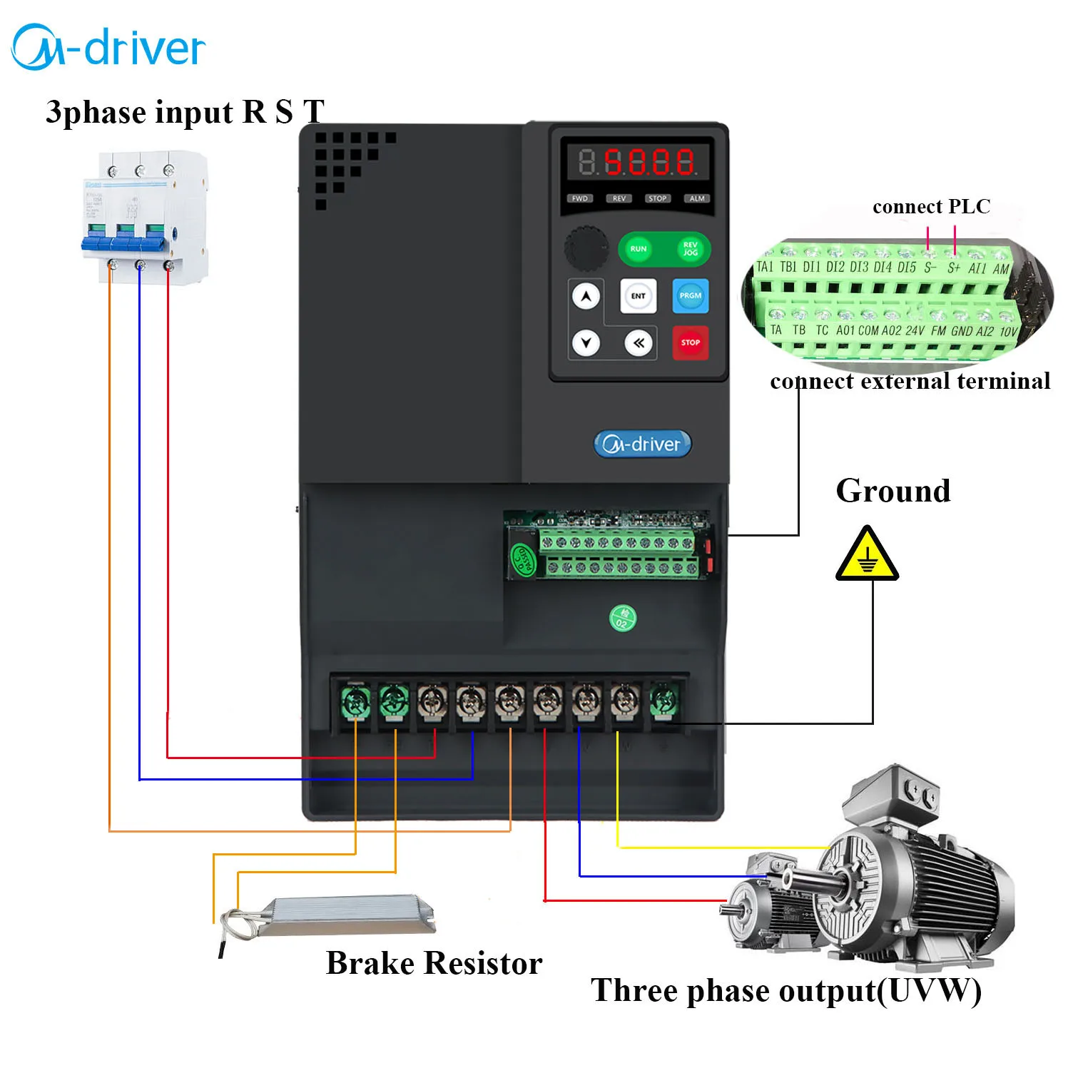 М-драйвер 380V 400V 415V 440V 460V преобразователь частоты 25hp частотно-регулируемый привод 18.5kw векторный частотно-регулируемым приводом контроллер двигателя