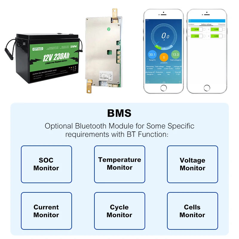 Аккумуляторная батарея Lifepo4 12 В 100 Ач 230 совершенно новый глубокий цикл класса А для лодок гольф-карт домашняя солнечная система аккумулятор хранения энергии
