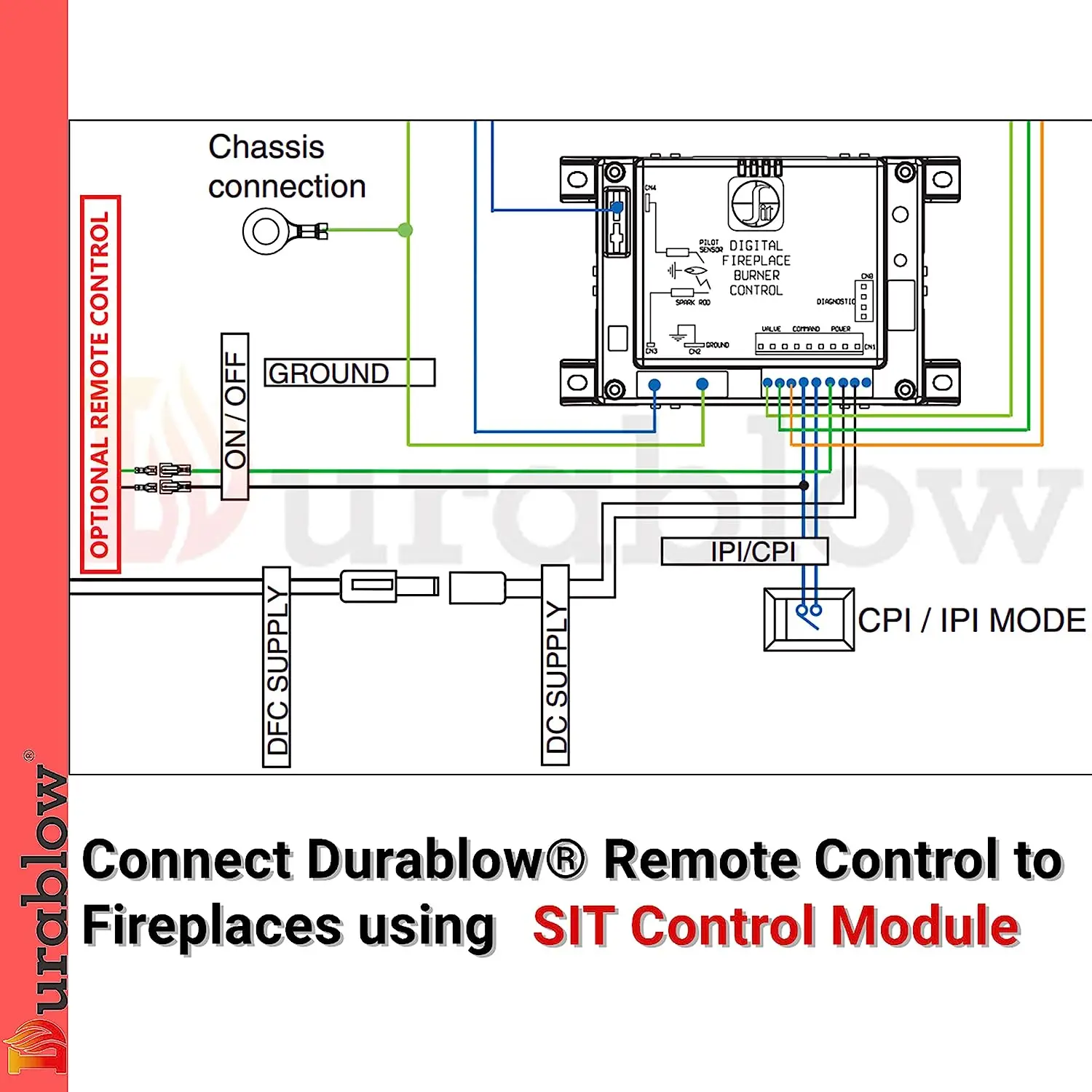 Low MOQ Smart Home Thermostat Timer For Millivolt Valve Gas Fireplace Remote Control