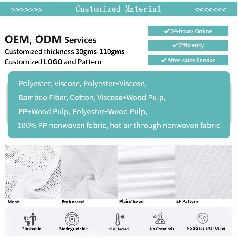 Customization 80pcs 15*20cm 99% EDI Pure Water Soft Eco-friendly and alcohol-free Baby Wipes wholesale