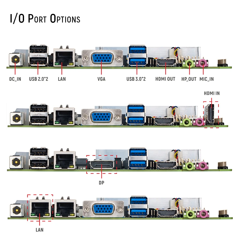 Realan custom quad core i7 digital signage motherboard m.2 combo cpu mainboard processor 4K video display and capture record