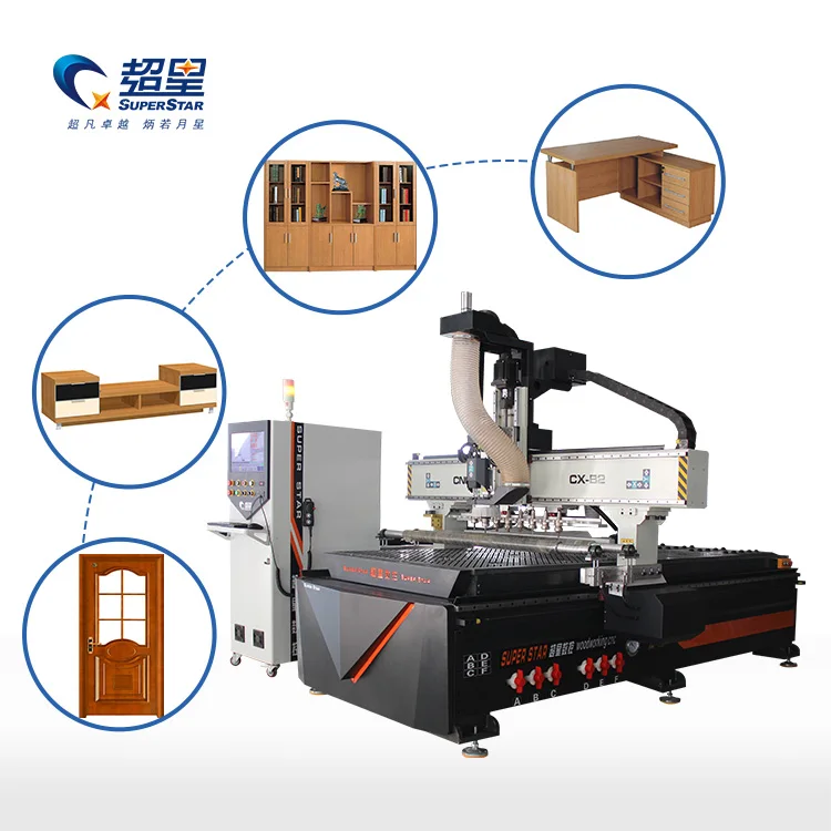 Wood router 1325 2040 2130 ATC automatic tool changer cnc router 2000 x 4000 machine wood engraving for sale