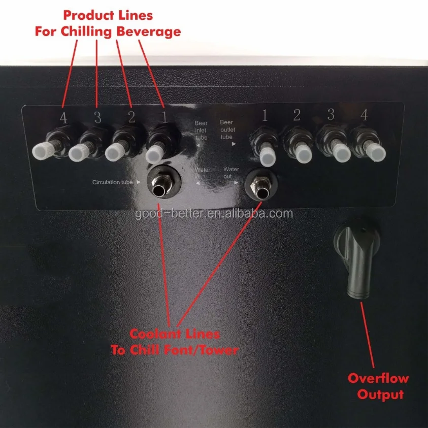 GB102031 High quality 304 Stainless steel 40L water tank 3 way glycol chiller ice bank for beer