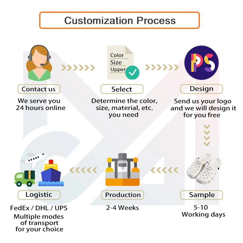 Designer Custom Garden Sandal Women Outdoor Air Cushion EVA Slipper Charm Clog Unisex Mens Sports Logo Clogs Mules Shoes for Men