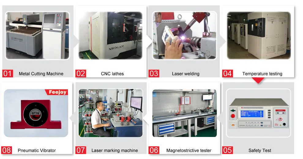 pneumatic vibrator cylinder