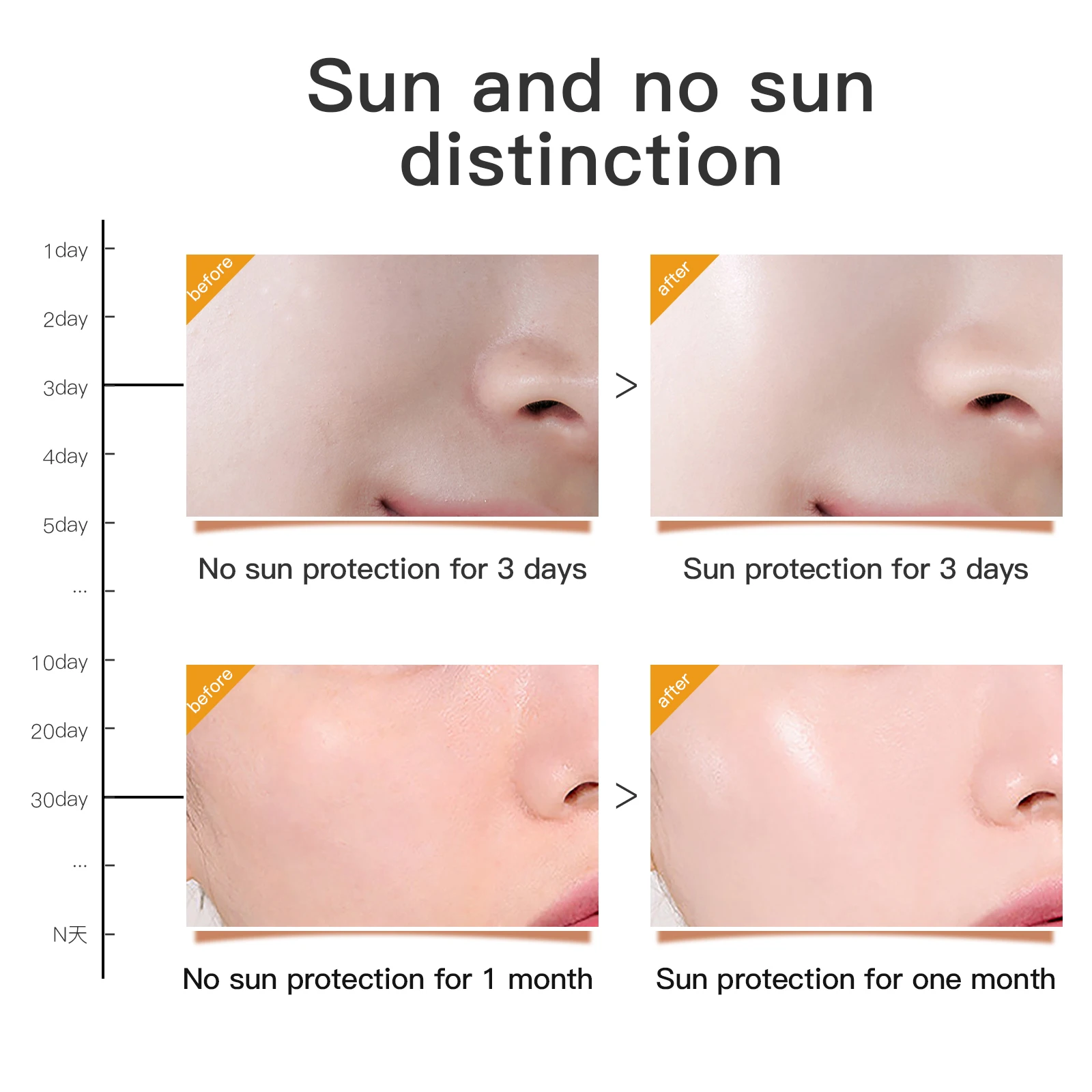 Солнцезащитный крем Spf 50 солнцезащитный частная марка Органический для тела и лица Водонепроницаемый увлажняющий отбеливающий