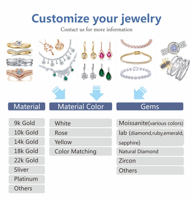 Yadis custom Blue Sapphire 925 Silver white gold plated engagement fine jewelry rings for men