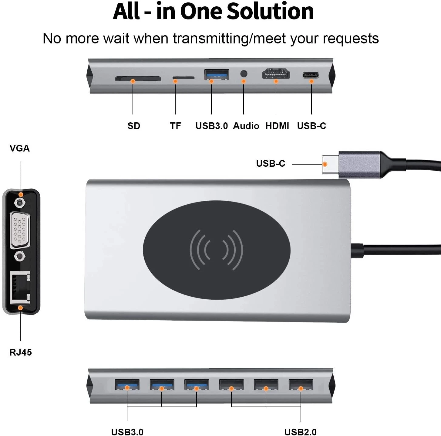 15 In 1 USB C Hub Adapter USB-C Docking Station With 4K  VGA RJ45 Wireless Charger 100W PD SD TF For MacBook Pro Huawei Mate