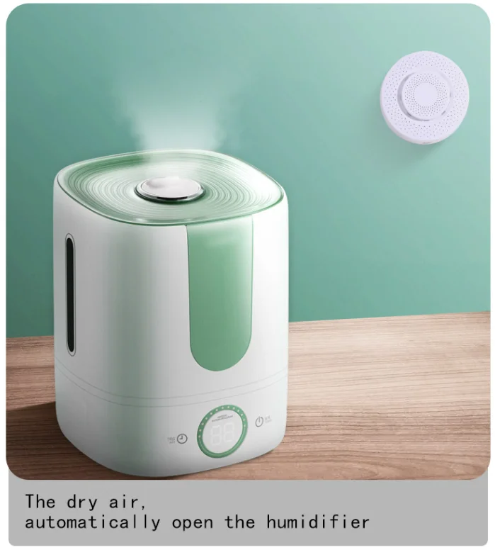 5 в 1 Wifi Tuya ZIGBEE умный детектор углекислого газа качество воздуха CO2 газовый датчик формальдегида температуры и