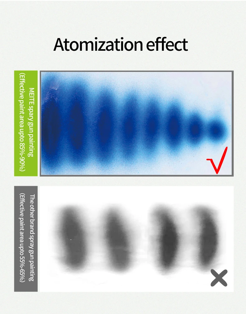 meite MT-W301 paint spray gun spare parts pneumatic power spray gun with central gravity 600cc cup for smooth painting
