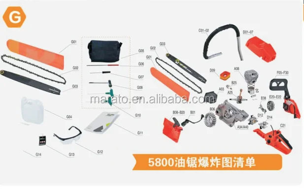 parts brush cutter japan