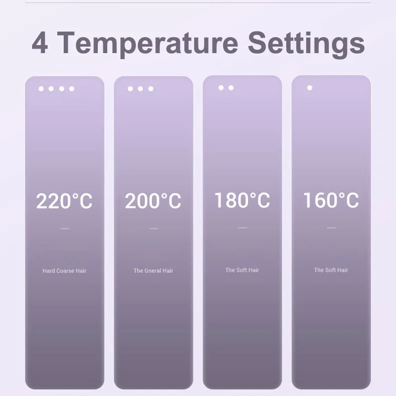 Professional Curling Wand Automatic Curling Iron Automatic Hair Curler Rotating Curling Iron Hair Waver