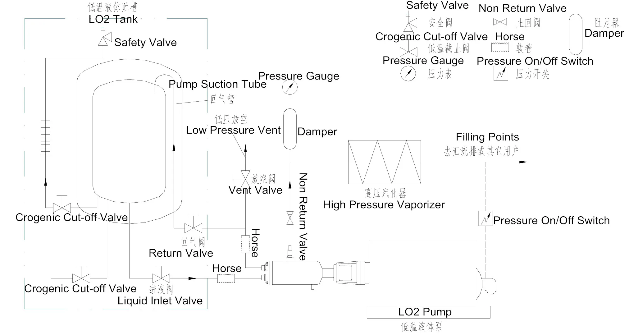 Cryogenic Connect Drawing.jpg