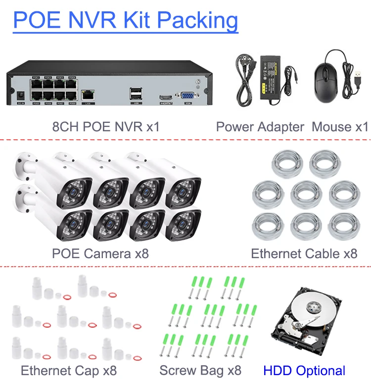 home security system cctv system 5mp 8 channel poe camera NVR kit infrared night vision