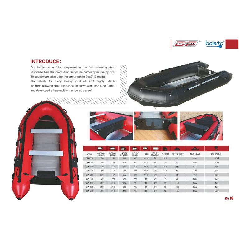 OEM New Cheap PVC Pedal Electric Fishing Rowing Motors Inflatable Pontoon Boat Jet for Sale