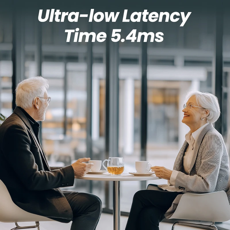 Hot Selling Rechargeable RIC BTE Hearing Aids Premium Mini Size Ear & Hearing Products for Deafness 50 Channels Manufacturer