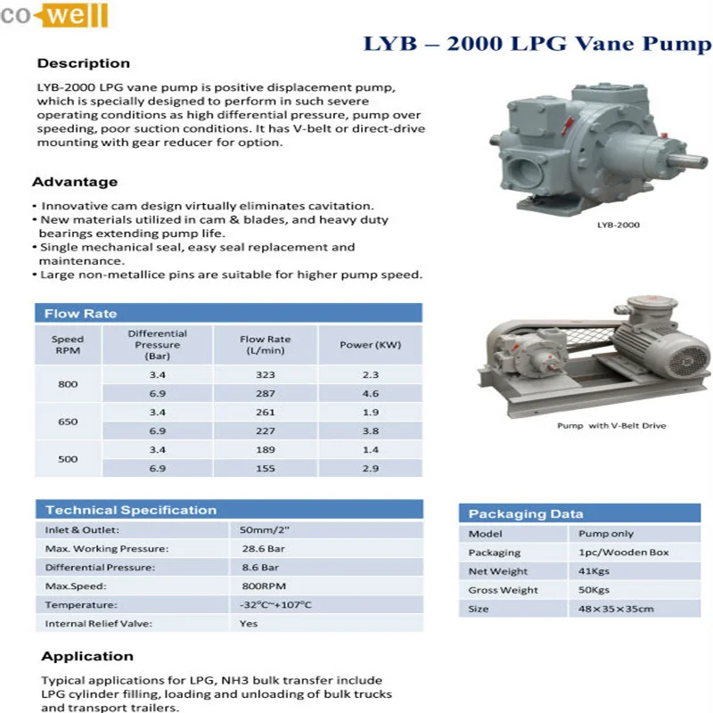 LYB-2000 диспенсер LPG Cowell 2 'LPG насосы с двигателем