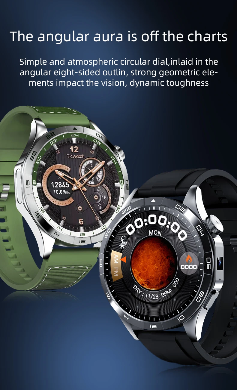 4G Android Watch AMOLED 750mAh 2g+16g GPS Navigation Wifi Positioning Waterproof 4G Camera Sim Card For Men Android Smart Watch