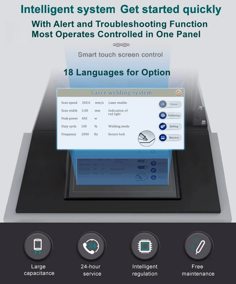 New Design 1000W 1500W 2000W Handheld Laser Welding Machine for Continuous Spot Welding Fish Scale Welding