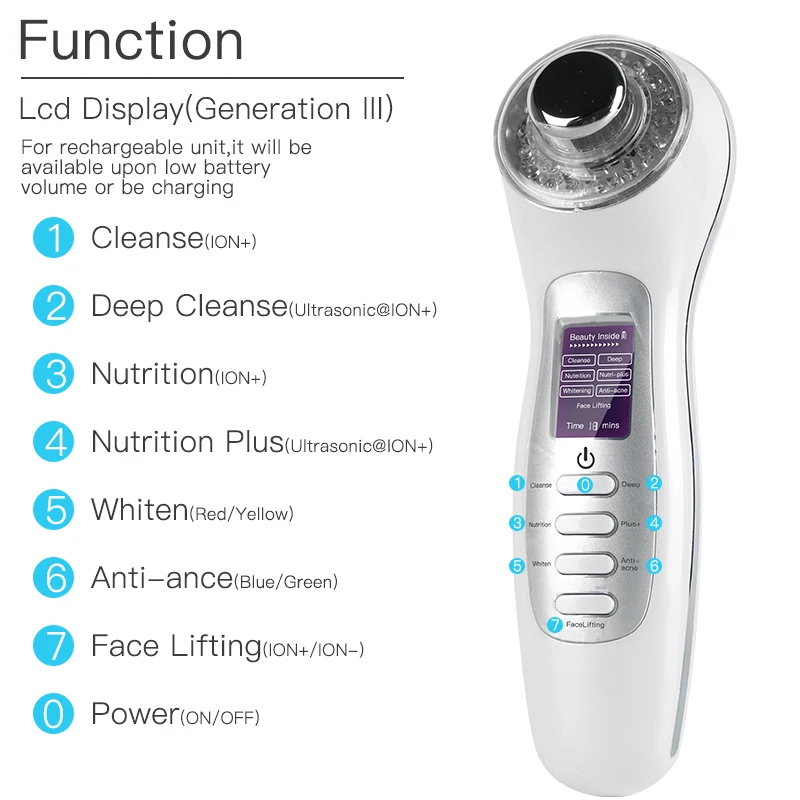
Skin tightening 5 in 1 rf therapy device radio frequency facial machine portable for face led facial massager 