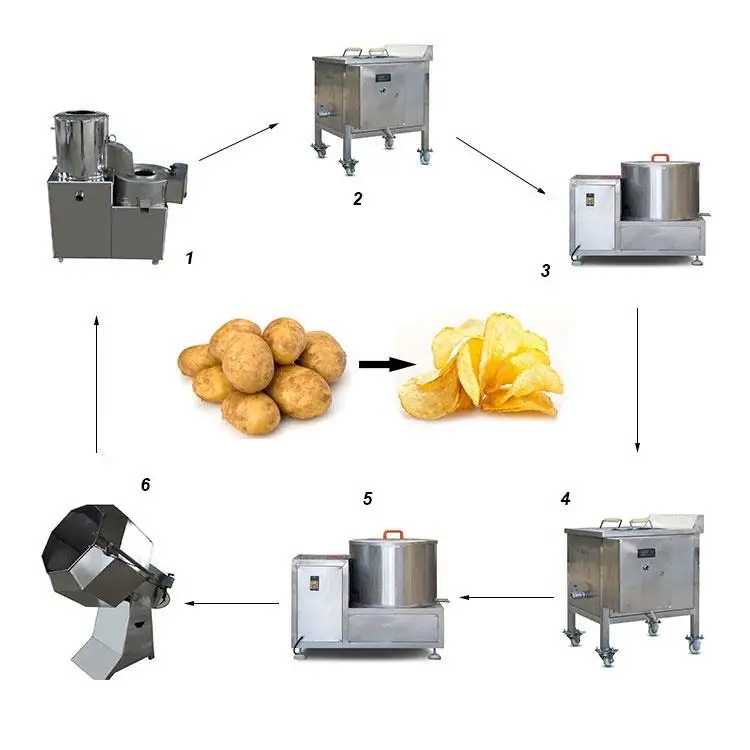 500kgh French Fries Potato Flakes Banana Chips Crisps Making Production Line Machine potato chips frying machine