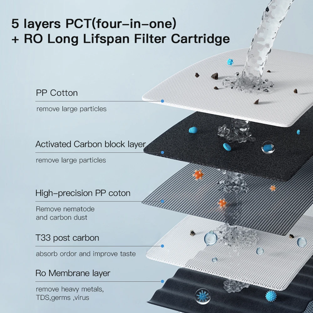 whole home pure water treatment machine 600G tankless water purifier with tap faucet filter ro pure water machine