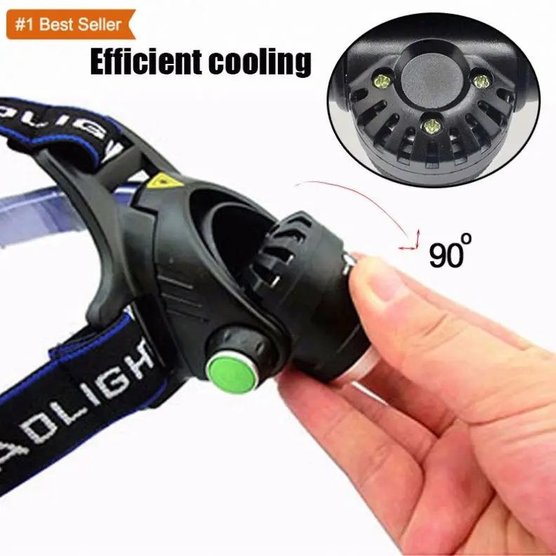 Istaride Telescopic Auper Strong Light Headlight Upgraded Version Wick Telescopic Zoom Strong Light LED Headlamp